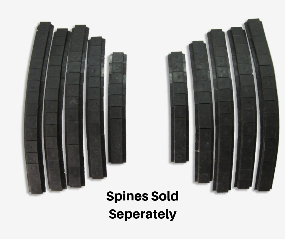 Iconic Thermal  S.25 Roll Finger